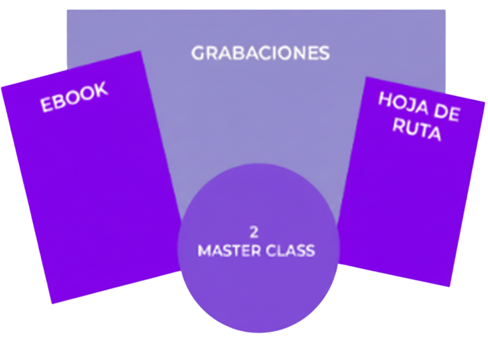 Materiales del curso